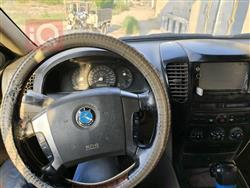 کیا سۆرینتۆ